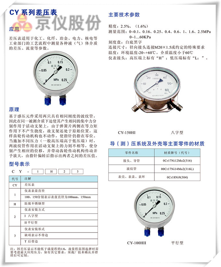 CY系列压力表