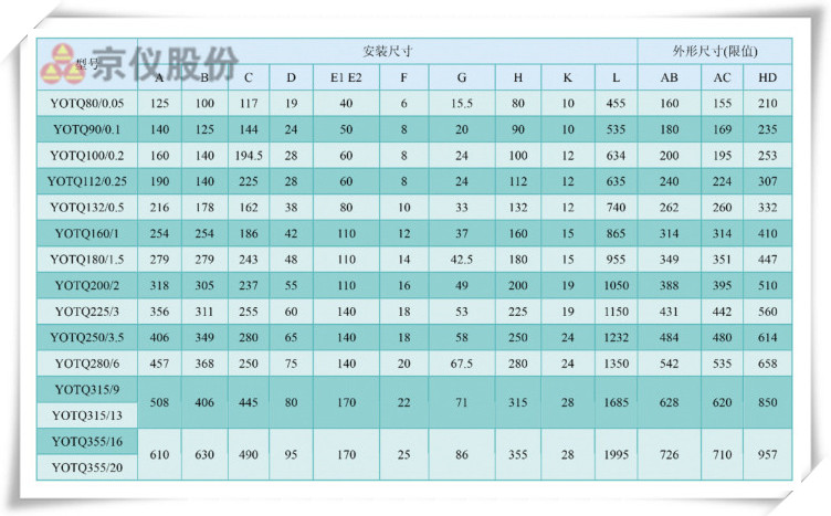 麻豆三级片观看永磁耦合调速器