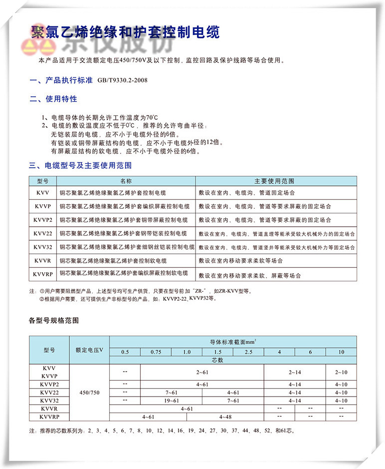 控制电缆