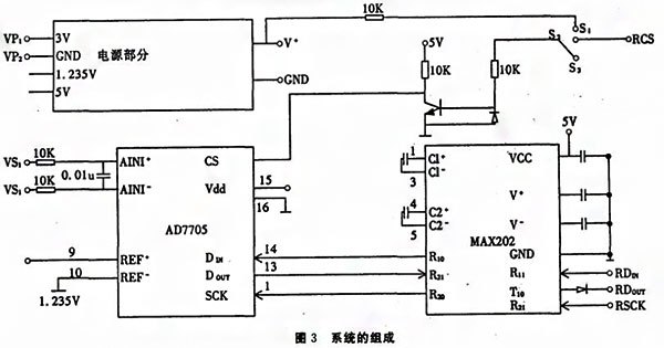 基于SPI总线的压力数字麻豆精品视频在线观看实现了数字信号的传输