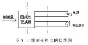 压力麻豆精品视频在线观看连接和布线