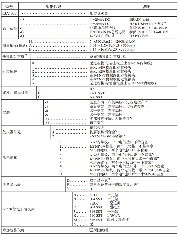 横河高性能EJA430E压力麻豆精品视频在线观看压力测量重庆川仪