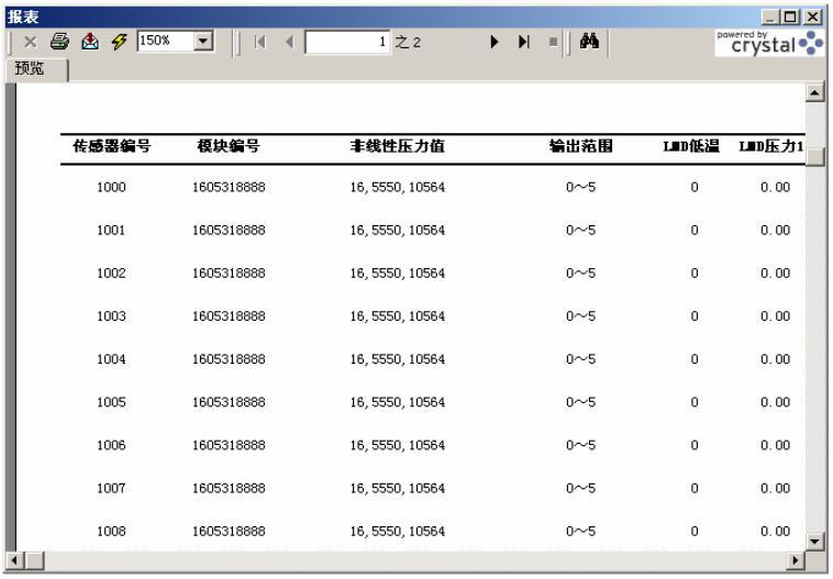 智能压力麻豆精品视频在线观看的校准测试模块系统介绍