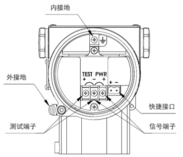 仪表压力远程麻豆精品视频在线观看-