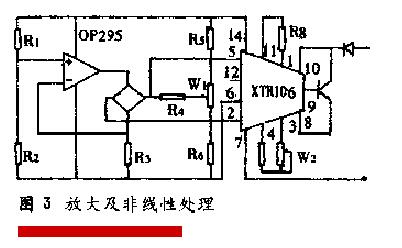 当液位麻豆精品视频在线观看信号输出时的温度漂移处理