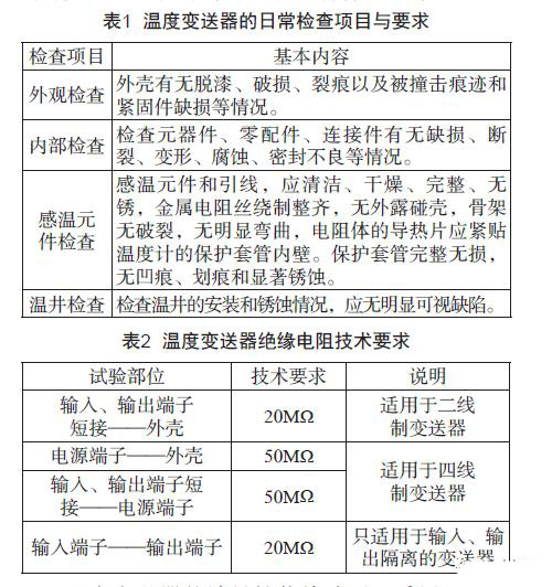 浅谈温度麻豆精品视频在线观看的检查、维护和故障处理