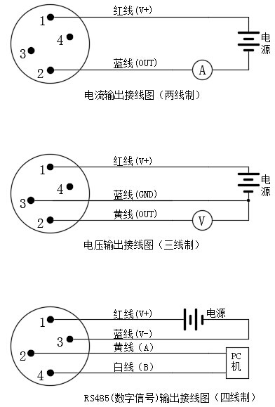 数字显示器插入类型温度麻豆精品视频在线观看