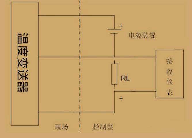 罗斯蒙特248h温度麻豆精品视频在线观看3W，4w代表什么？